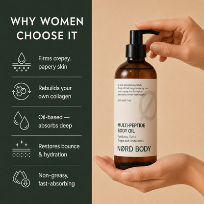 NØRD BODY Multi-Peptide Body Oil