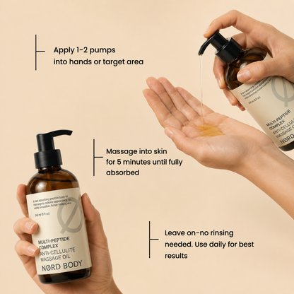 NØRD BODY Multi-Peptide Body Oil
