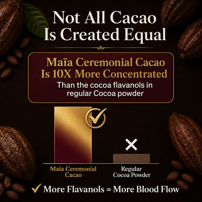 MAÏA Super Cacao