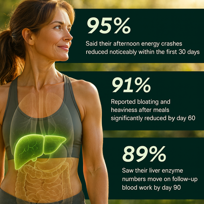 Liver Restore